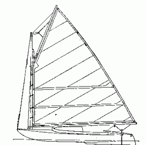 Gaff rigged Sneakbox