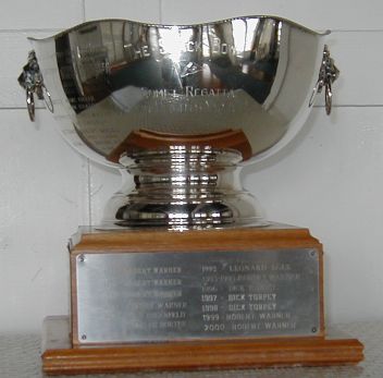 Slack Bowl